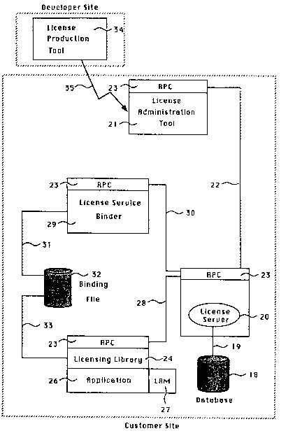 A single figure which represents the drawing illustrating the invention.